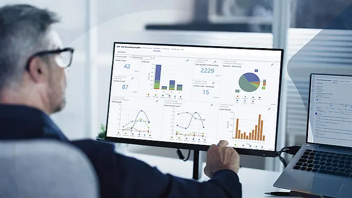 Compliance-Manager überwacht Kundenkommunikation mit ASC Recording Insights und nutzt Dashboards für Compliance-Monitoring und Qualitätsanalyse