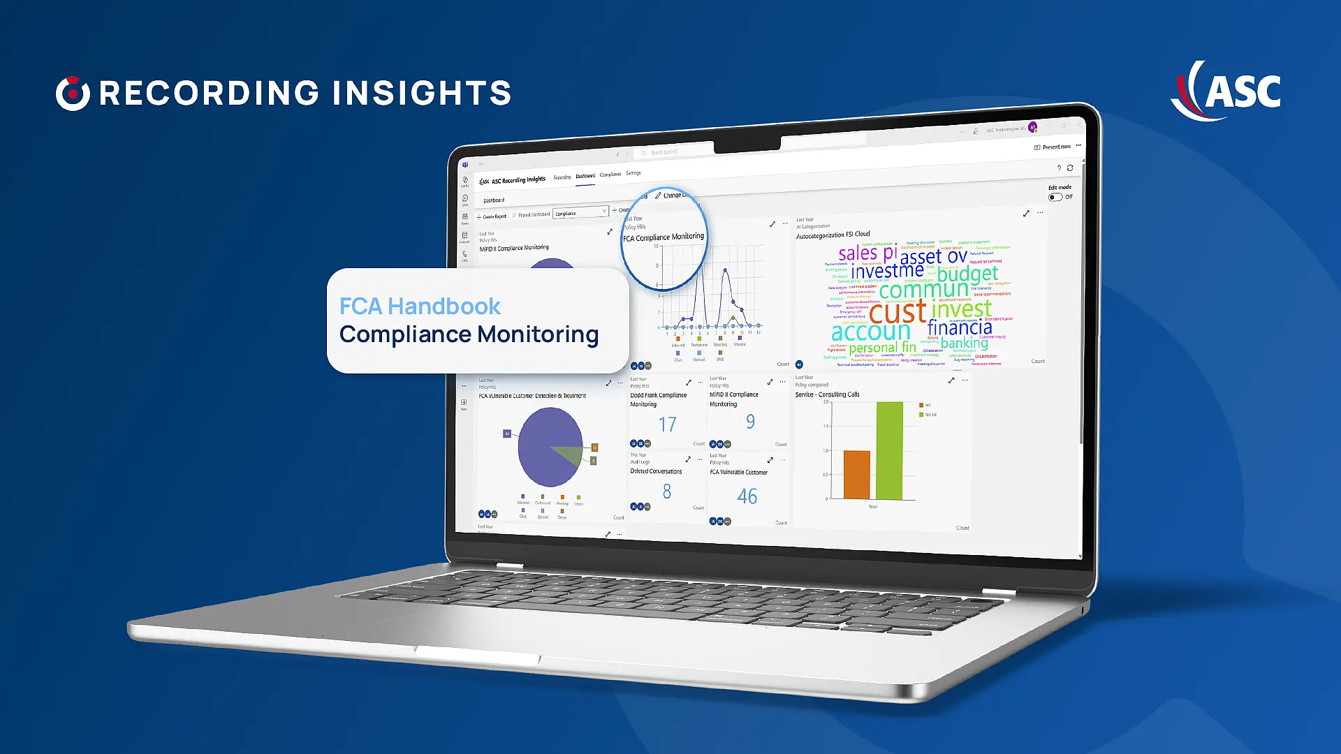 Dashboard zur FCA Handbook Compliance-Überwachung in Recording Insights