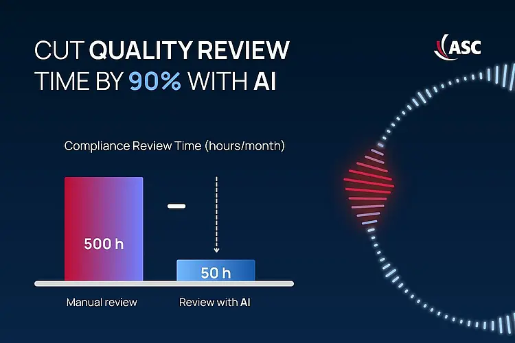 Chart comparing manual and AI-based quality reviews – AI automation shortens compliance review time by 90%.