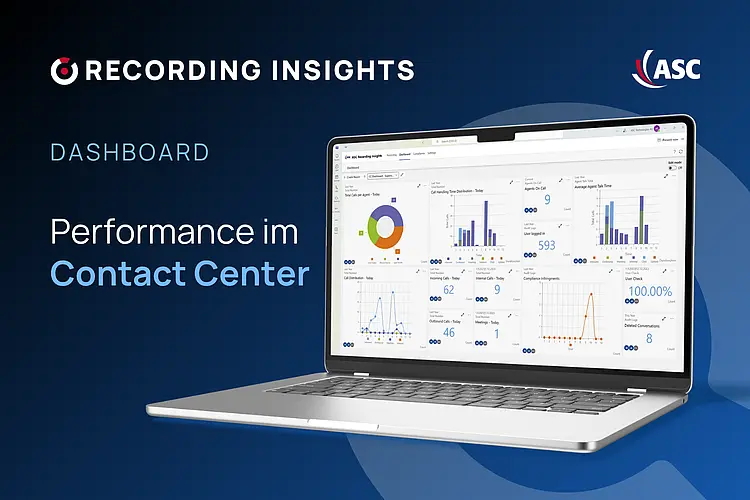 Dashboard-Ansicht mit AI Analytics-Daten zu Anrufen, Agentenleistung und Compliance – zeigt, wie KI Contact-Center-Performance verbessert.