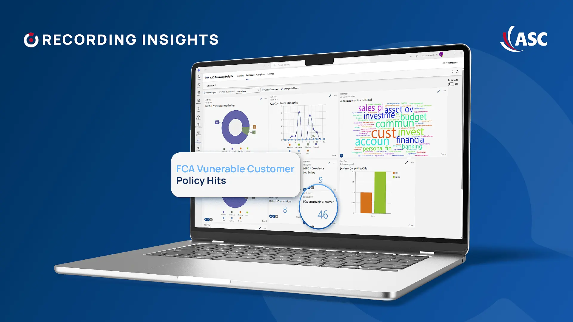 Dashboard for monitoring vulnerable customer compliance under FCA regulations