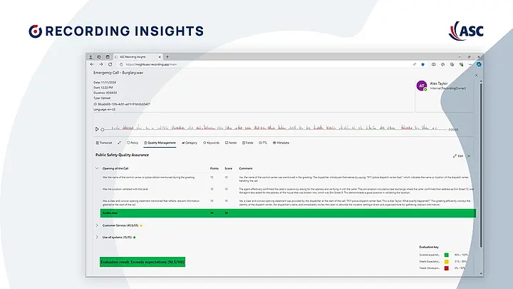 ASC Recording Insights Qualitätsmanagement-Ansicht für Public Safety mit detaillierter Bewertung eines Notrufs, Scorecard, Transkript, Kategorien und Gesprächsanalyse.